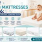 Best Crib Mattresses 2026