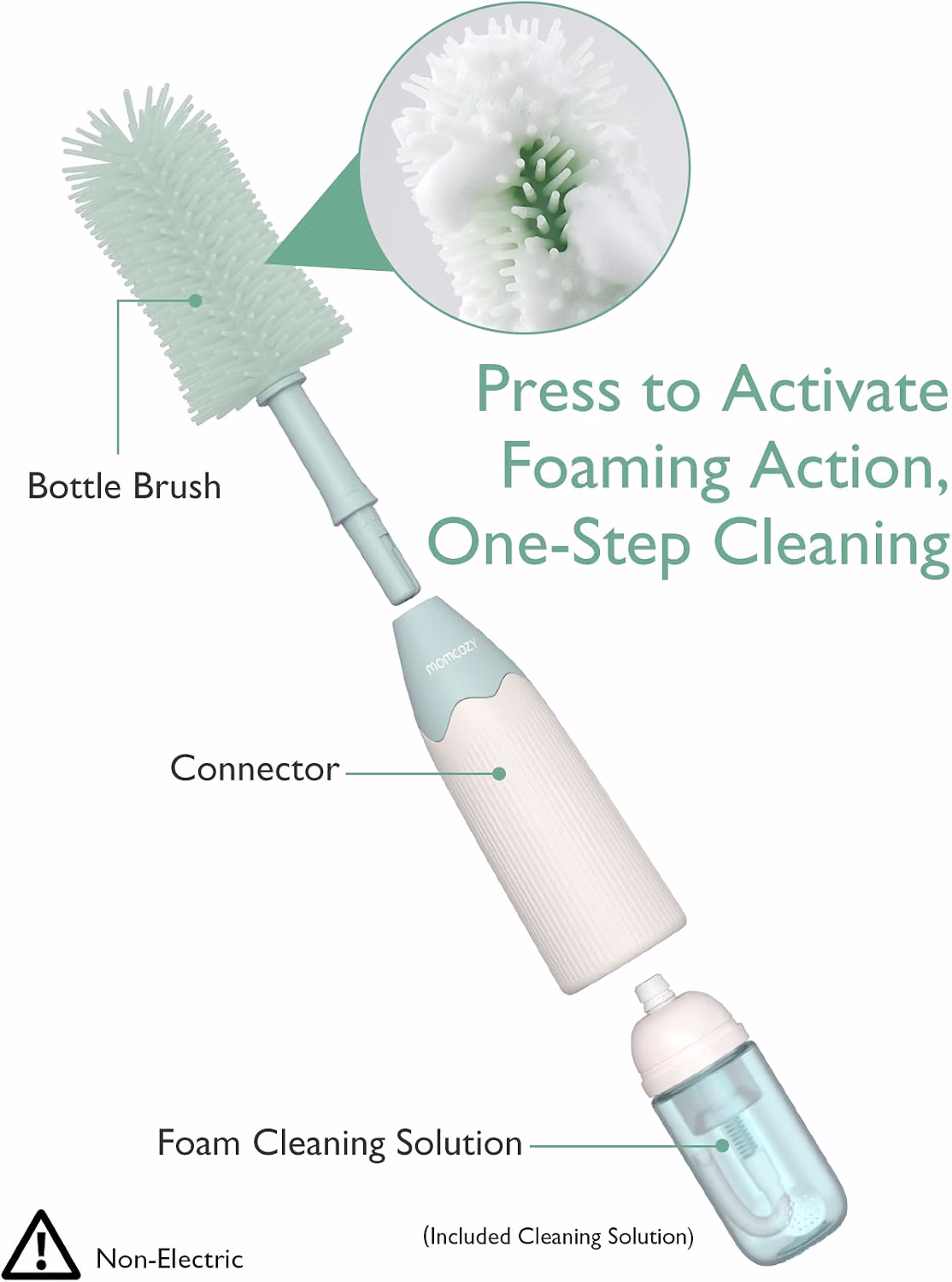 Momcozy Baby Bottle Brush Kit, Push-Press Foam Design