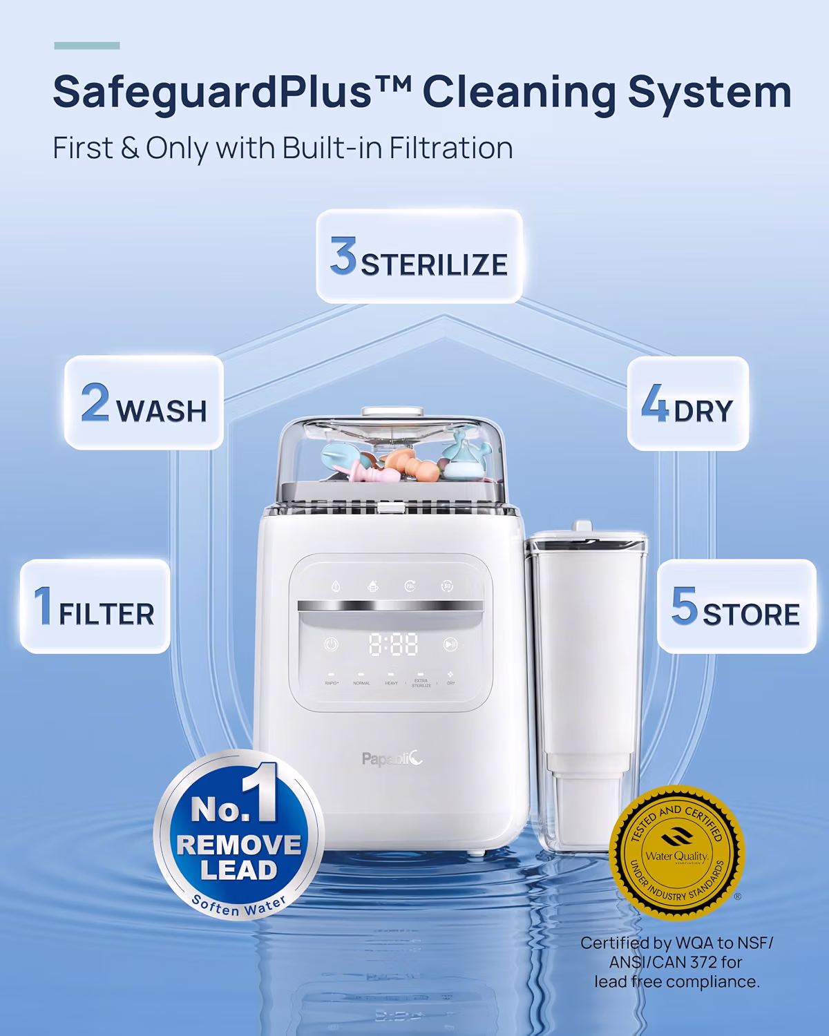 Papablic SafeguardPlus Bottle Washer, Sterilizer &Dryer, Water Purification