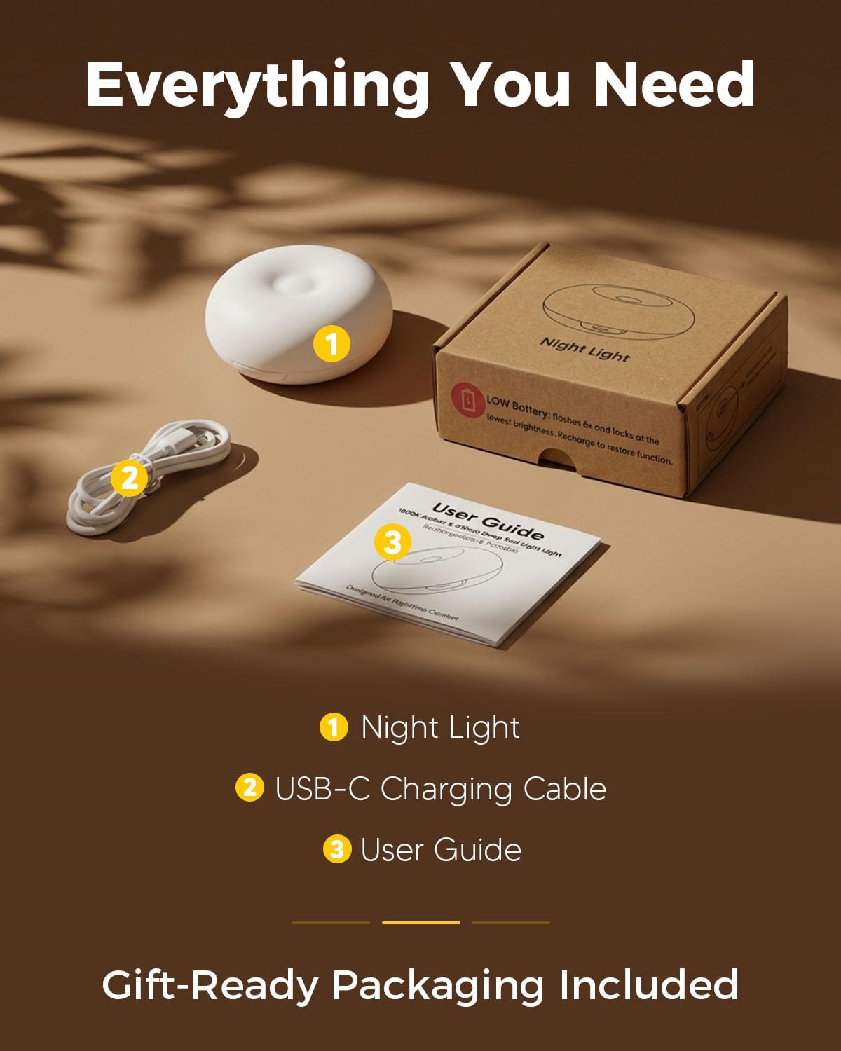 Baby Night Light, Nursery Egg Light with 1800K Amber &670nm Deep Red